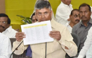 Andhra Pradesh Assembly elections 2019: TDP announces 15 Candidates
