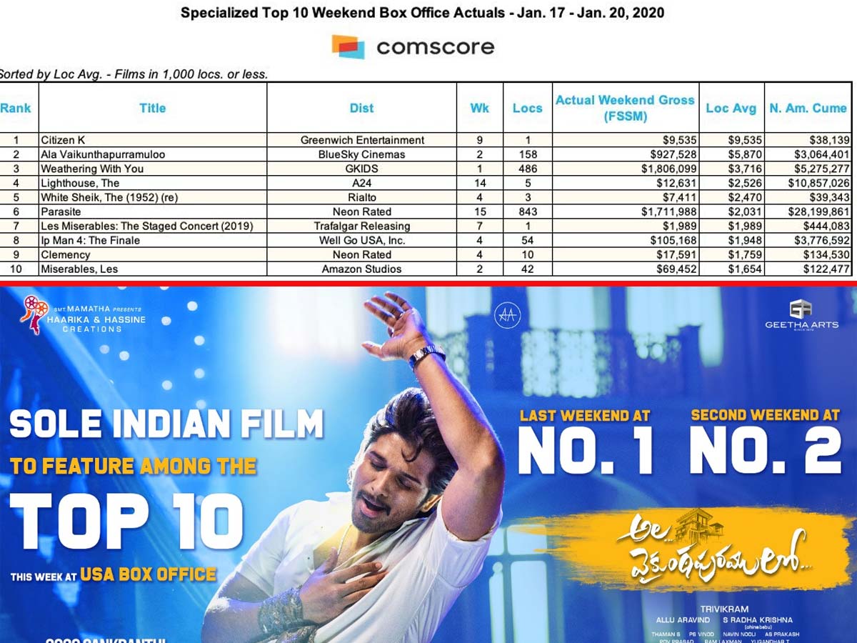 Allu Arjun film in Top 10 of the Specialized Weekend Box Office Actuals