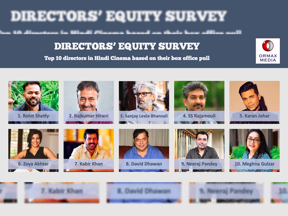 Rajamouli at fourth spot in Top directiors