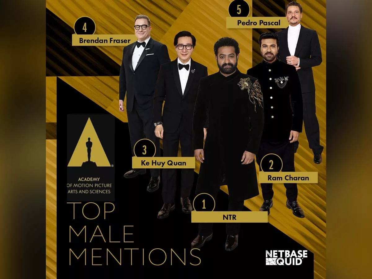 Jr NTR No 1 & Ram Charan No 2– Top Male mentions at Oscars