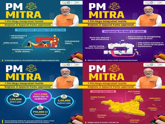 PM Modi announces a huge project - PM Mitra Textile Park for Telangana