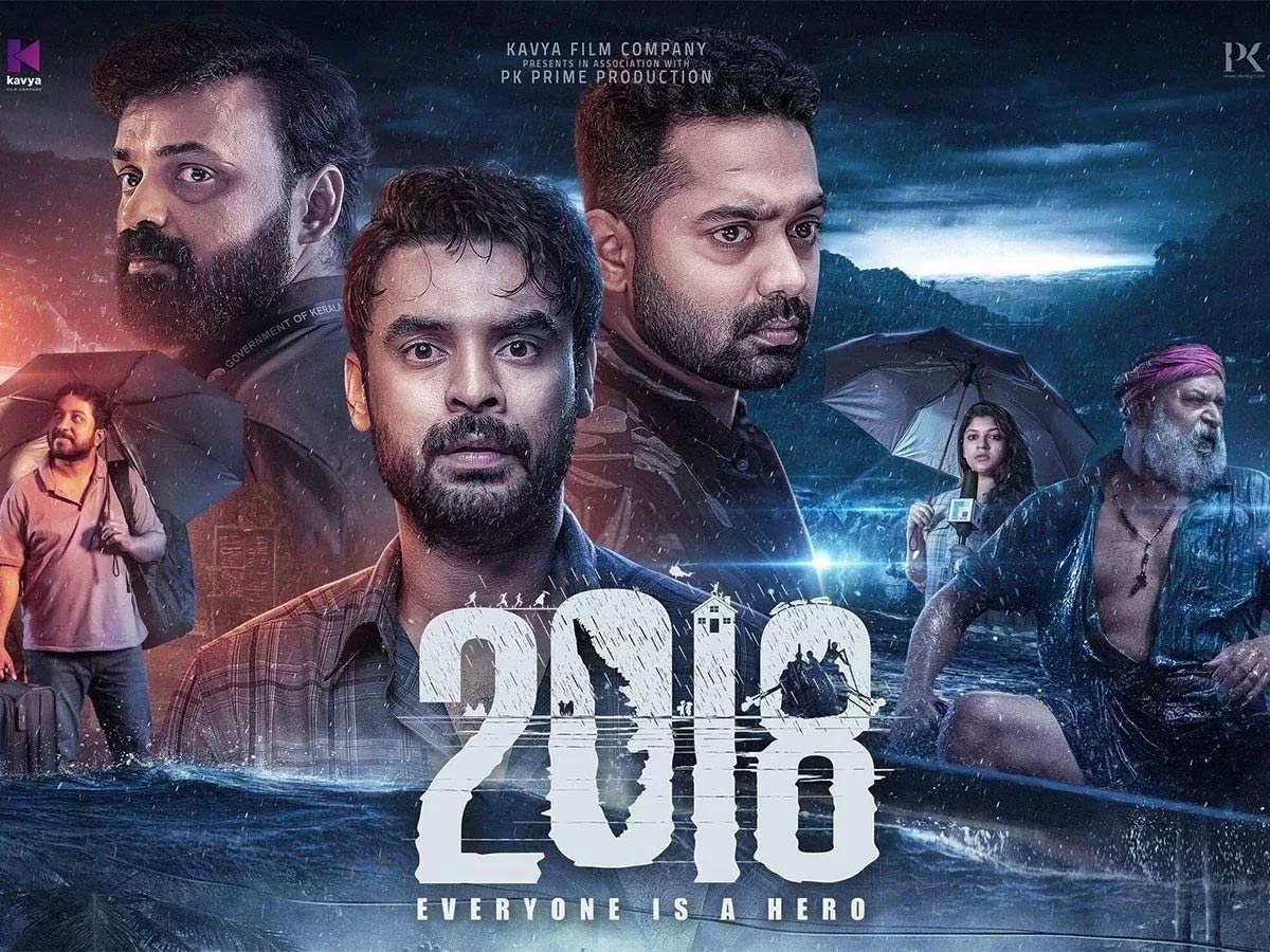 2018 Movie 10 days Telugu States Collections