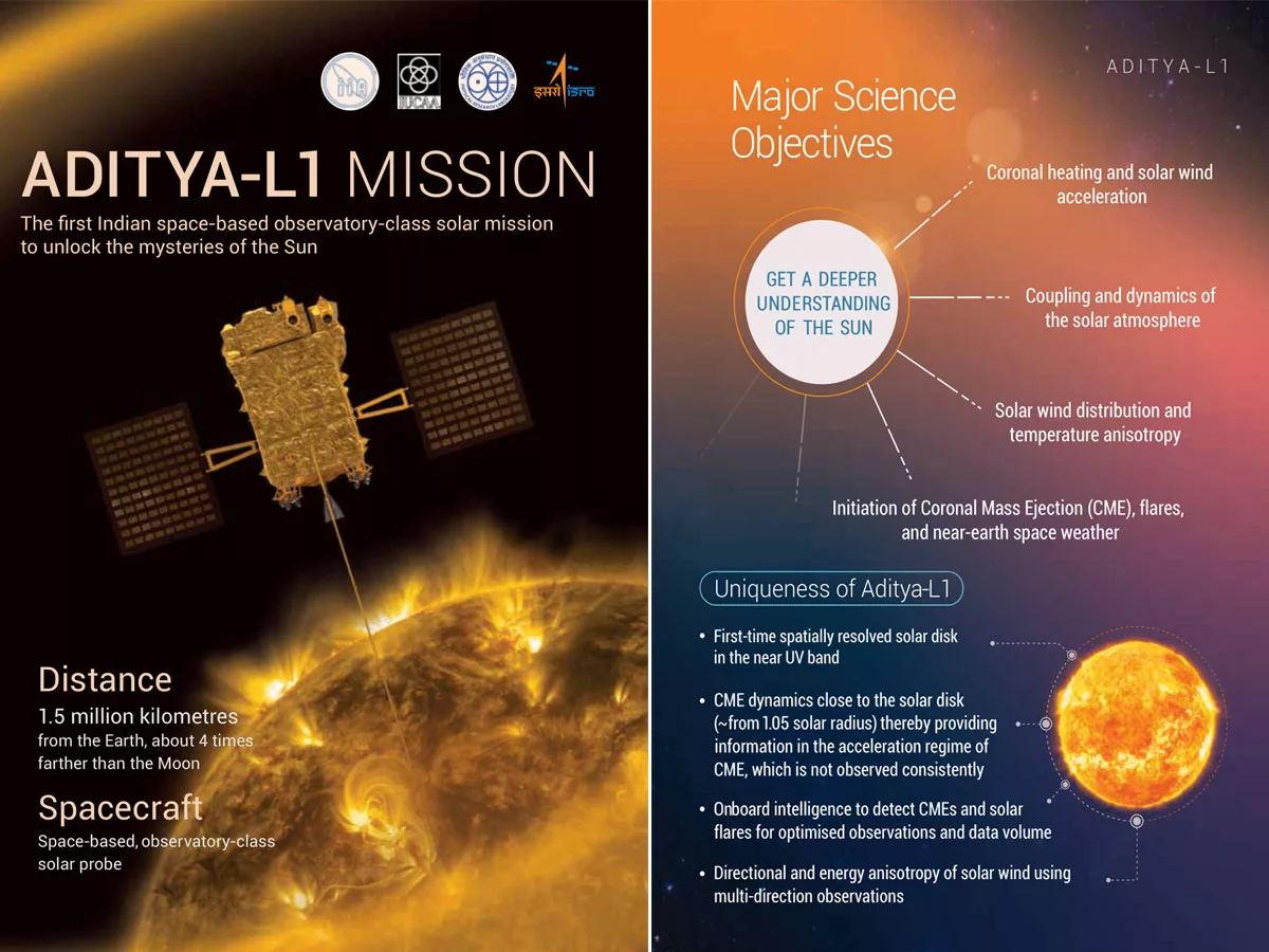 ISRO Sun mission - Aditya-L1 launch date announced
