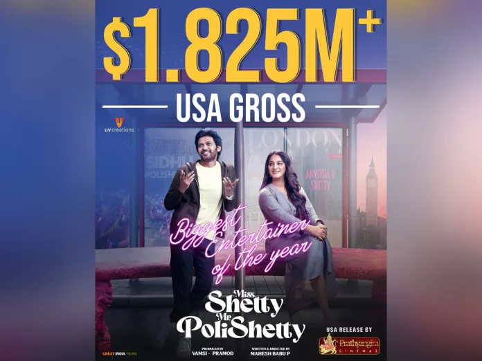 Miss Shetty Mr Polishetty Collections: $1.825M, 4th highest-grossing film of 2023 in USA